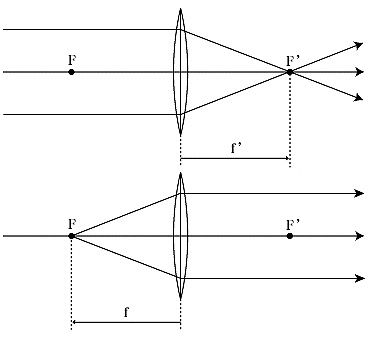 fig03